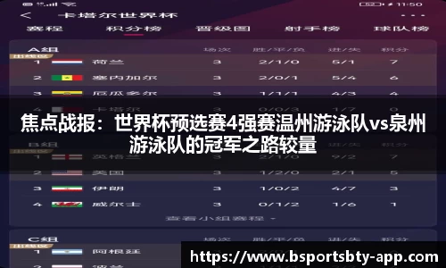 焦点战报：世界杯预选赛4强赛温州游泳队vs泉州游泳队的冠军之路较量